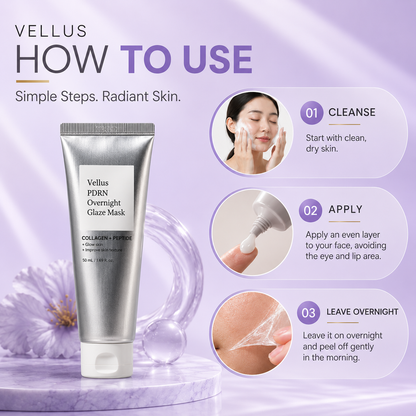 Vellus PDRN Overnight Glaze Mask